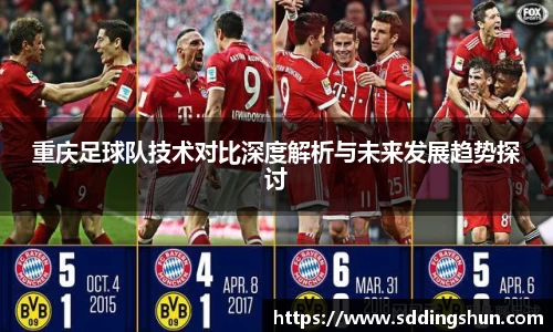 重庆足球队技术对比深度解析与未来发展趋势探讨